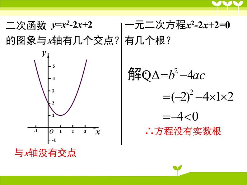 初中数学北师大版九下二次函数与根的判别式的关系二次函数与一元二次方程部优课件第8页