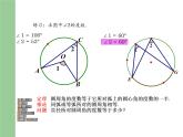 初中数学北师大版九下圆的内接四边形部优课件