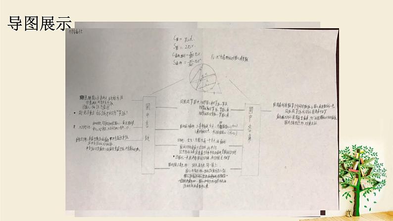 初中数学北师大版九下回顾与思考《圆—回顾与思考》部优课件02