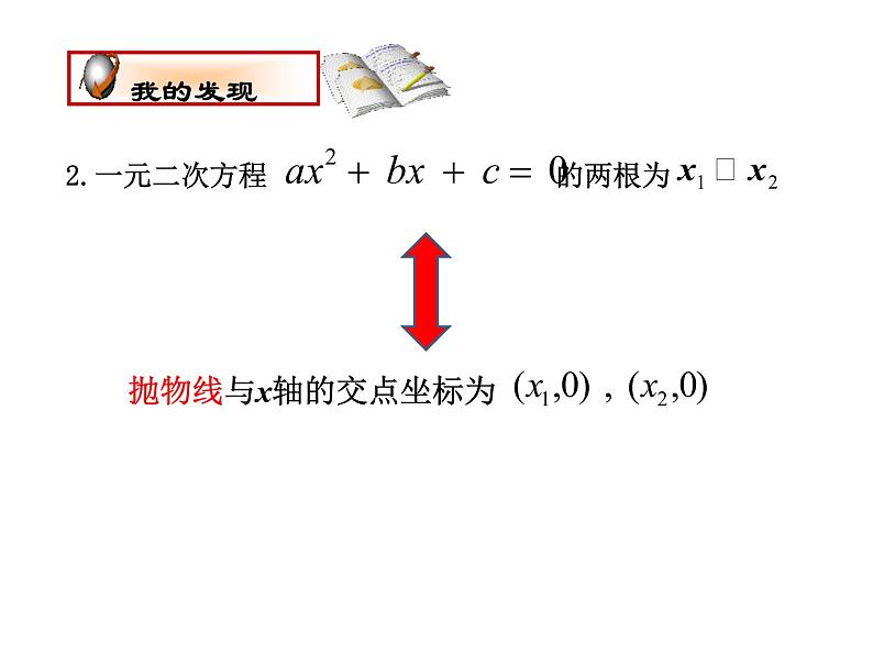 初中数学北师大版九下二次函数与根的判别式的关系二次函数与一元二次方程 ()部优课件04