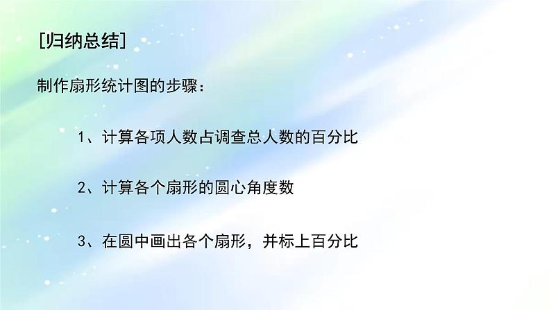 初中数学北师大版七上扇形统计图数据的表示——扇形统计图部优课件第8页