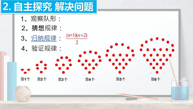 初中数学北师大版七上回顾与思考回顾与思考——探索与表达规律——实际应用部优课件06