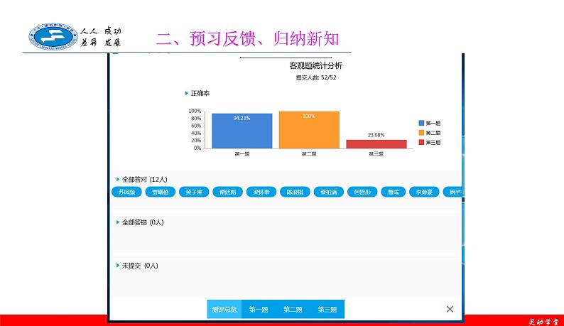 初中数学北师大版七上统计图的选择部优课件第5页