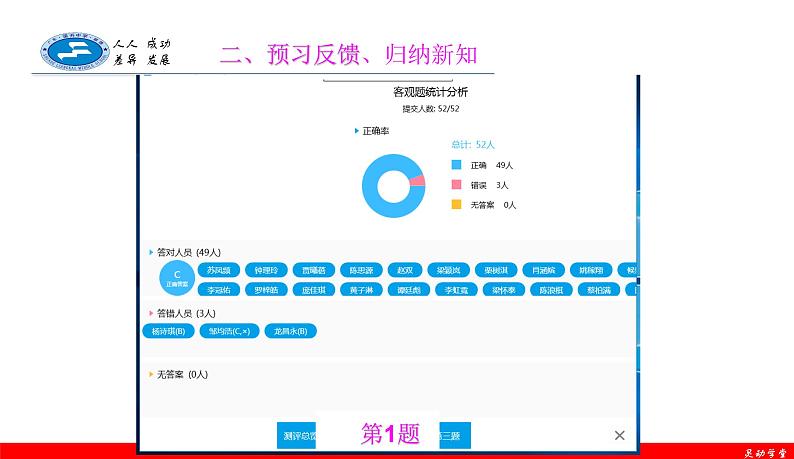 初中数学北师大版七上统计图的选择部优课件第6页