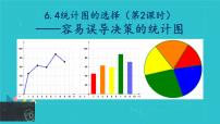 华师大版九年级下册第28章 样本与总体28.3 借助调查作决策2. 容易误导决策的统计图图片课件ppt