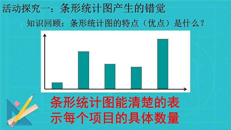 初中数学北师大版七上容易误导决策的统计图部优课件02