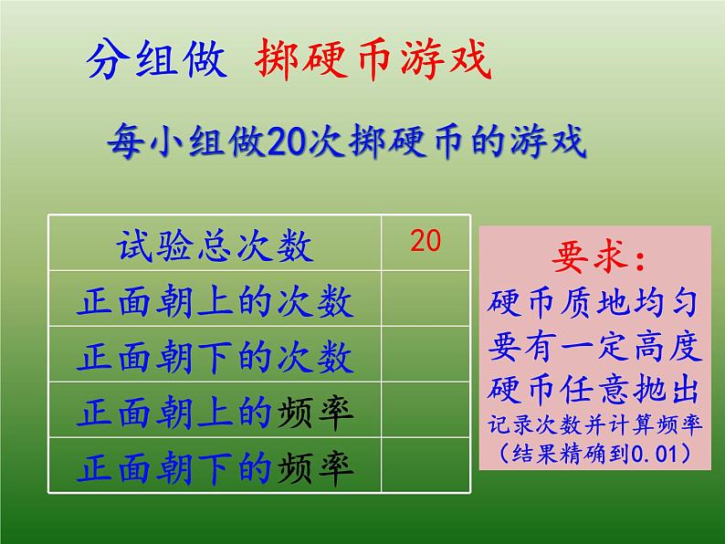 初中数学北师大版七下等可能事件频率的稳定性频率的稳定性部优课件第6页