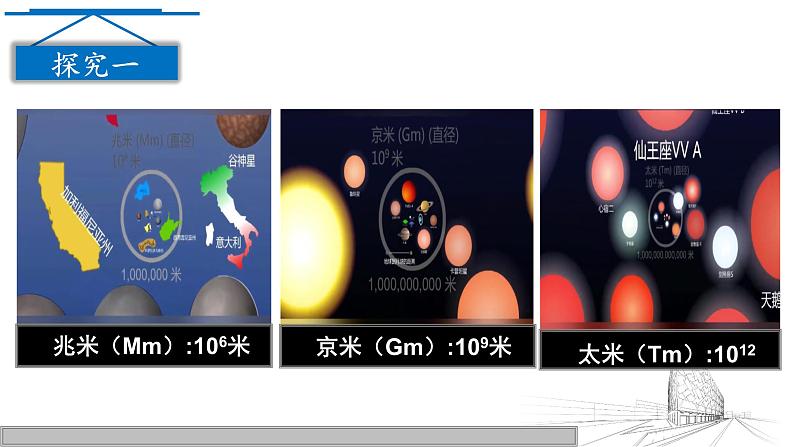 初中数学北师大版七下同底数幂的除法部优课件第5页