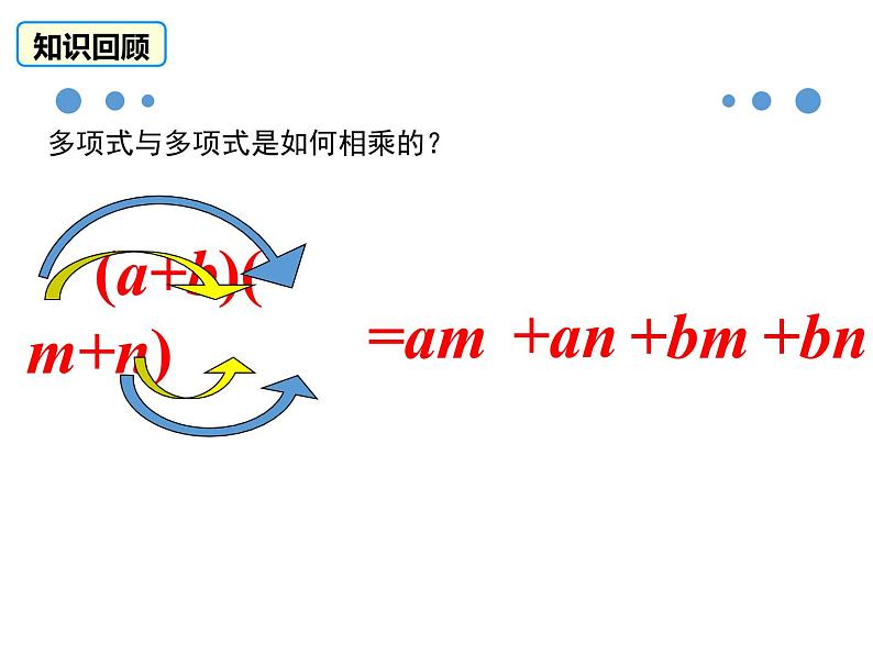 初中数学北师大版七下《整式的乘法与因式分解 乘法公式 平方差公式的应用》部优课件02