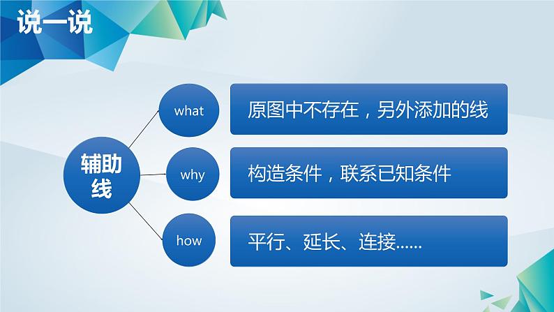 初中数学北师大版七下平行线的性质综合应用平行线的性质和判定——常用辅助线的作法部优课件第5页