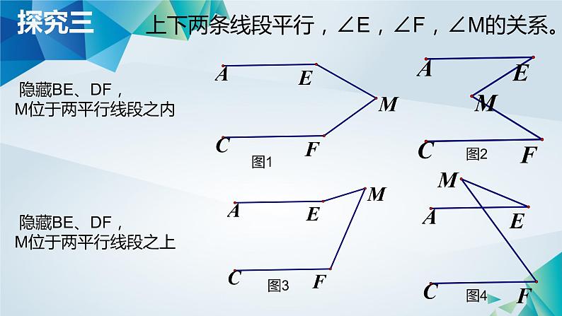 初中数学北师大版七下平行线的性质综合应用平行线的性质和判定——常用辅助线的作法部优课件第6页