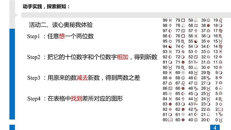 初中数学北师大版七下《设计自己的运算程序》部优课件第8页