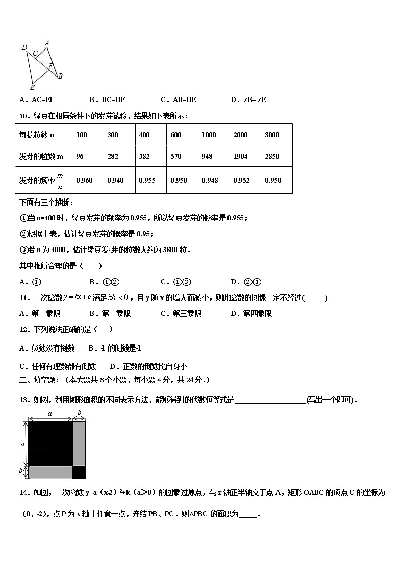 2022年江苏省淮安市淮阴区淮阴师院附属中学中考冲刺卷数学试题含解析03