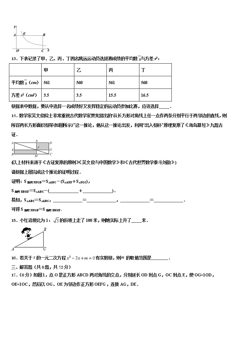 【新东方】江西省南昌市十校2021-2022学年初中数学毕业考试模拟冲刺卷含解析03