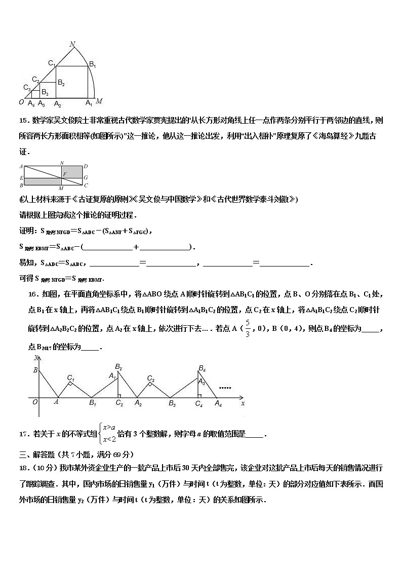 甘肃省平凉市庄浪县市级名校2022年中考数学模试卷含解析03