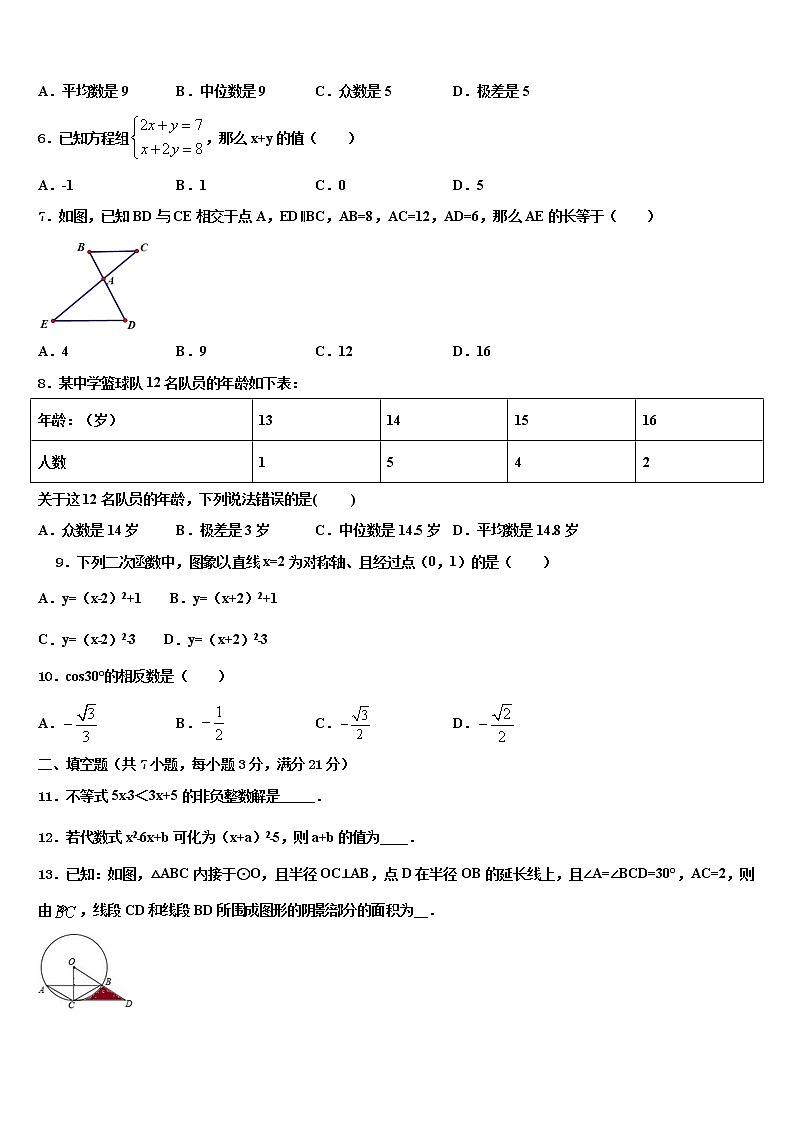 2021-2022学年广东省潮州市潮安县市级名校中考数学五模试卷含解析第2页