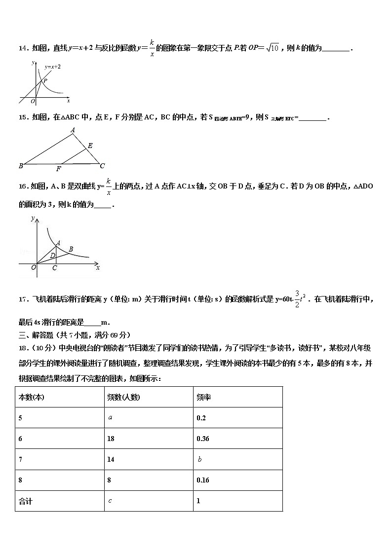 2021-2022学年广东省潮州市潮安县市级名校中考数学五模试卷含解析第3页