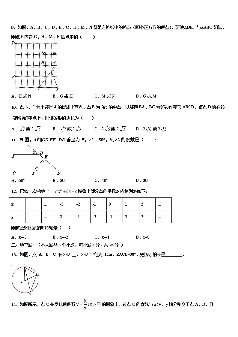 2021-2022学年福建省龙岩市长汀县重点名校中考数学押题卷含解析03