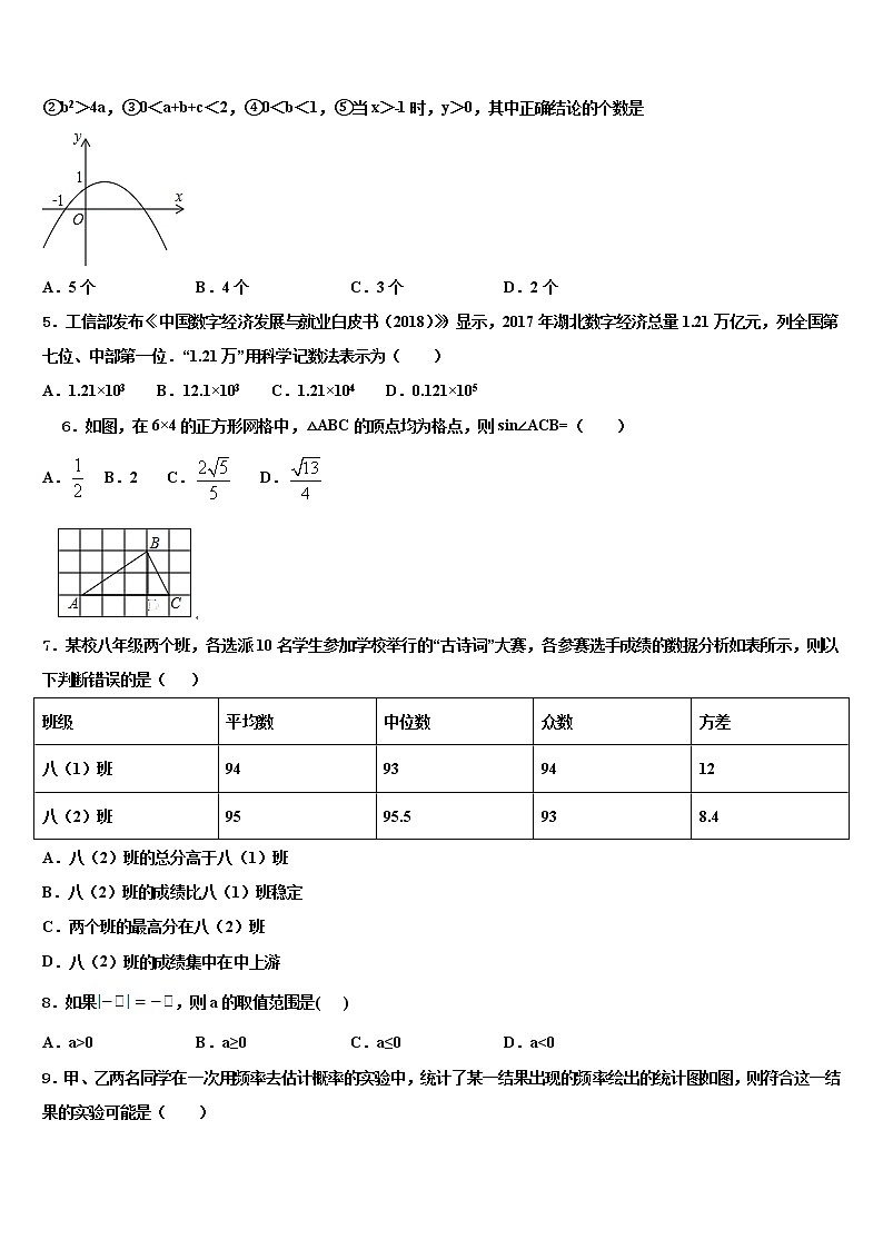2021-2022学年广东省东莞市横沥爱华校中考考前最后一卷数学试卷含解析02