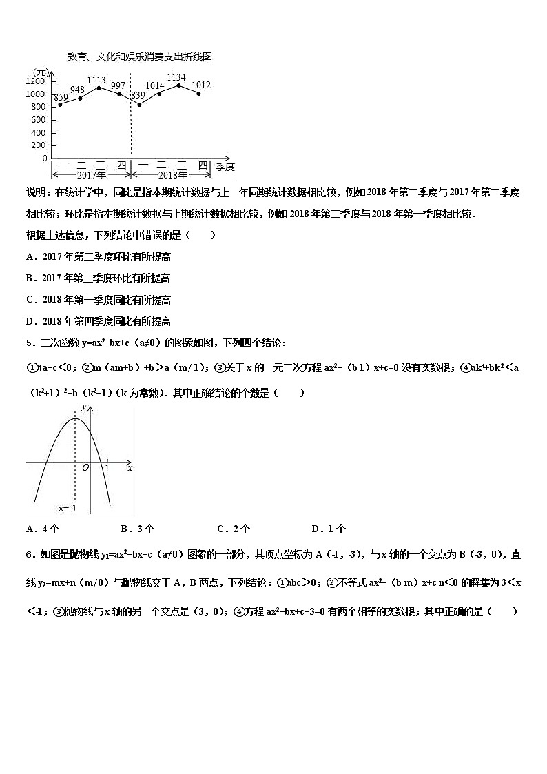 2021-2022学年福建厦门双十中学中考一模数学试题含解析02
