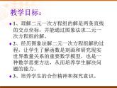 初中数学华东师大版八下 实践与探索一次函数与方程组的关系部优课件