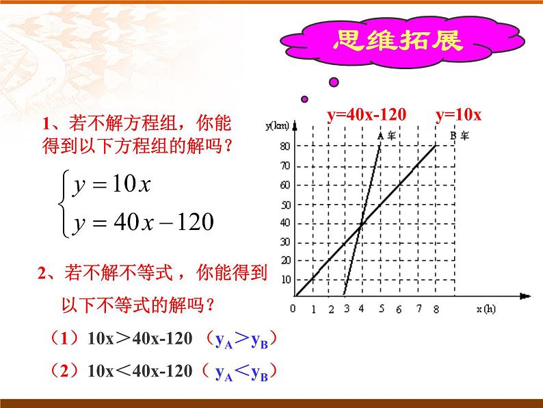 初中数学华东师大版八下 实践与探索一次函数与方程组的关系部优课件第6页