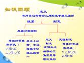 初中数学华东师大版八上等腰三角形的判定三角形中的“等腰线”部优课件