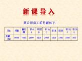 初中數(shù)學(xué)華東師大版八下中位數(shù)和眾數(shù)部優(yōu)課件