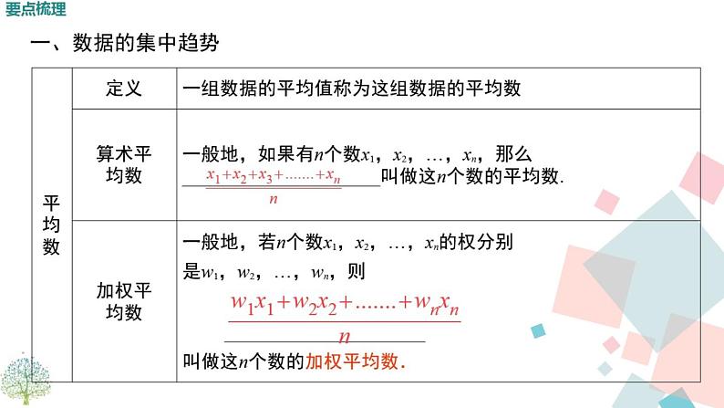 初中数学华东师大版八下小结数据的整理和初步处理复习课部优课件第2页