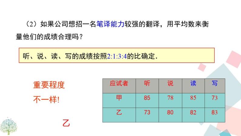 初中数学华东师大版八下小结数据的整理和初步处理复习课部优课件04