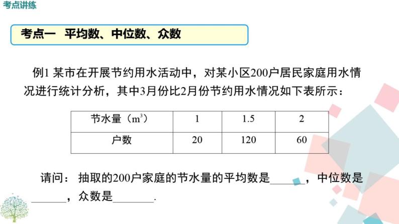 初中数学华东师大版八下小结数据的整理和初步处理复习课部优课件08