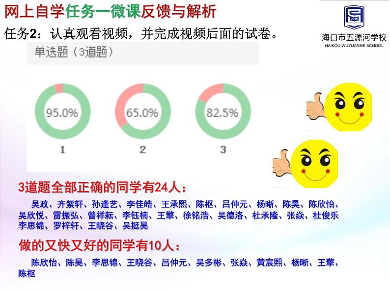 初中数学华东师大版七下用二元一次方程解决几何问题实践与探索部优课件05