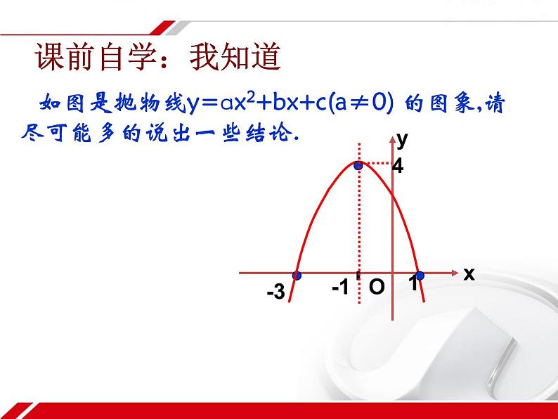 初中数学华东师大版九下小结二次函数的复习部优课件03