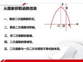 初中數(shù)學(xué)華東師大版九下小結(jié)二次函數(shù)的復(fù)習(xí)部優(yōu)課件