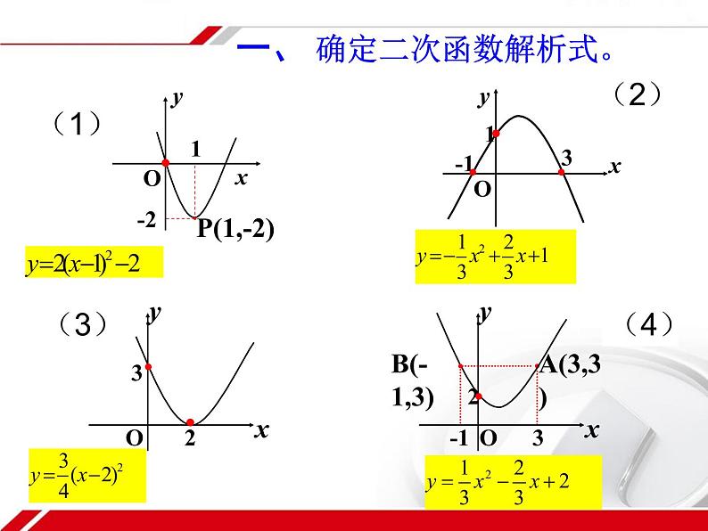 初中数学华东师大版九下小结二次函数的复习部优课件06