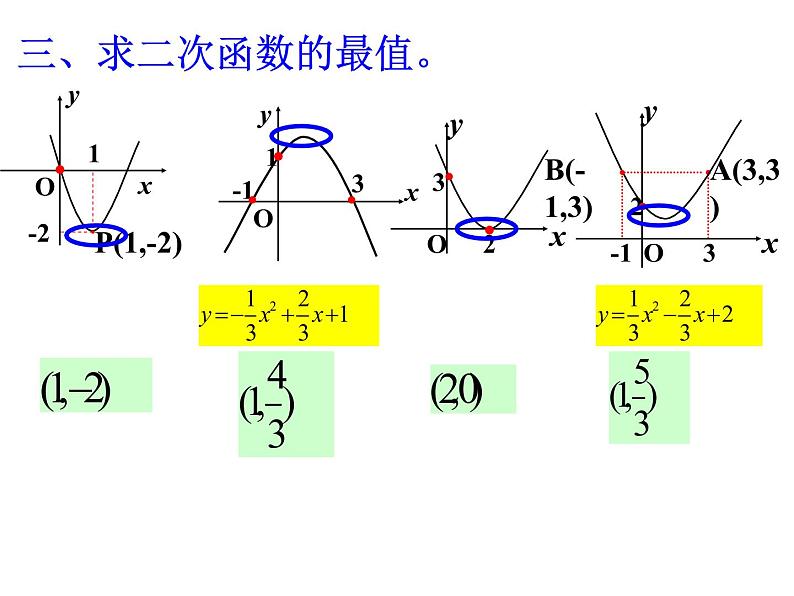 初中数学华东师大版九下小结二次函数的复习部优课件08