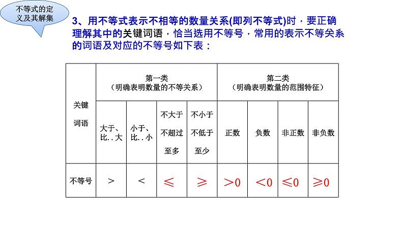 初中数学华东师大版七下复习题一元一次不等式复习部优课件05