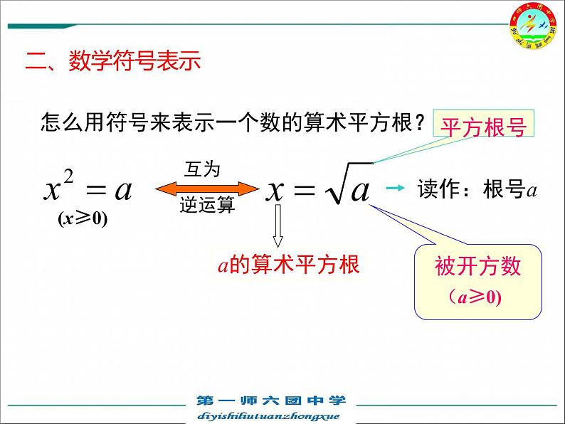 初中数学冀教版八上算术平方根部优课件第7页