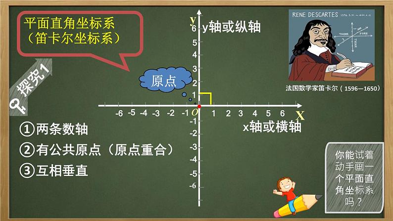初中数学冀教版八下平面直角坐标系和点的坐标平面直角坐标系部优课件03