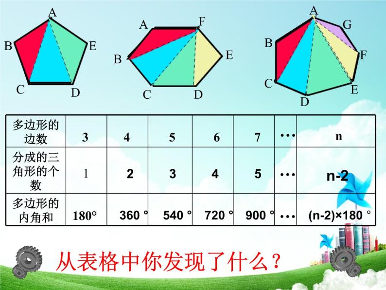 初中数学青岛版七下多边形的内角和与外角和部优课件04