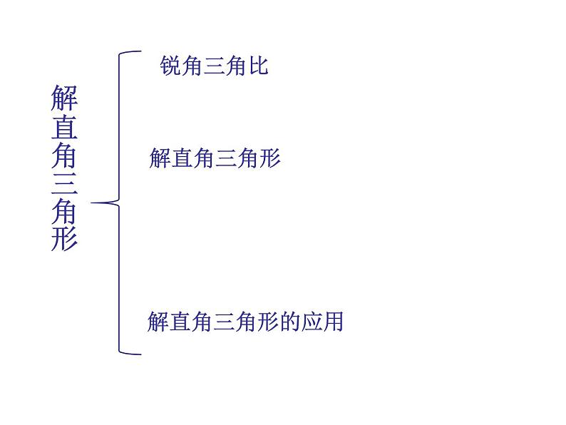 初中数学青岛版九上解直角三角形部优课件第3页