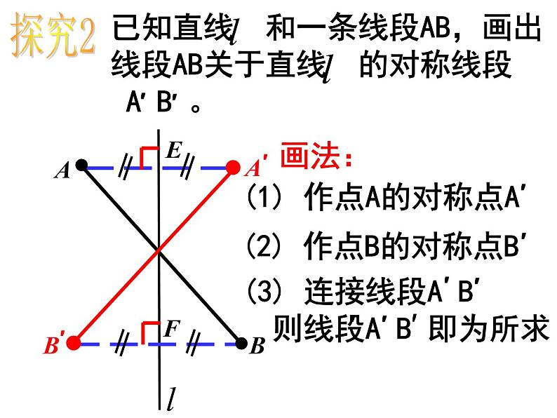 初中数学人教版八上作轴对称图形部优课件第6页