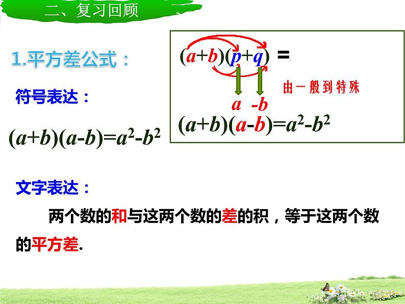 初中数学人教版八上习题训练 平方差公式部优课件第7页