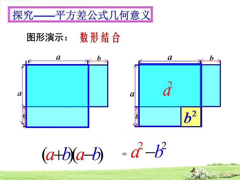 初中数学人教版八上习题训练 平方差公式部优课件第8页