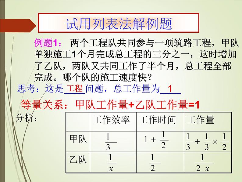 初中数学人教版八上《列分式方程解应用题—工程问题》部优课件第3页