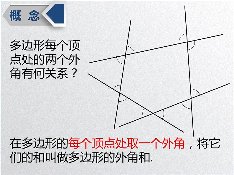 初中数学人教版八上多边形的外角和部优课件第3页