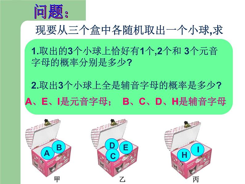 初中数学人教版九上画树状图求概率《用列举法求概率》部优课件06
