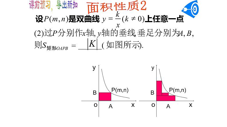 初中数学人教版九下测试反比例函数中的面积问题部优课件03