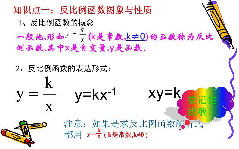 初中数学人教版九下测试反比例函数总复习部优课件第2页