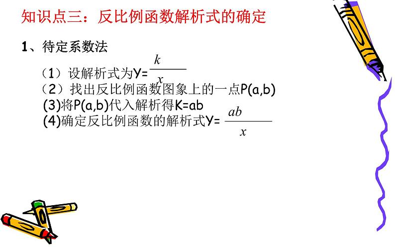 初中数学人教版九下测试反比例函数总复习部优课件第5页